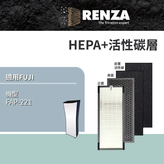 【RENZA】適用FUJIMEDIC  富士 FAP-221 FAP 221 空氣清淨機(2合1HEPA+活性碳濾網 濾芯)