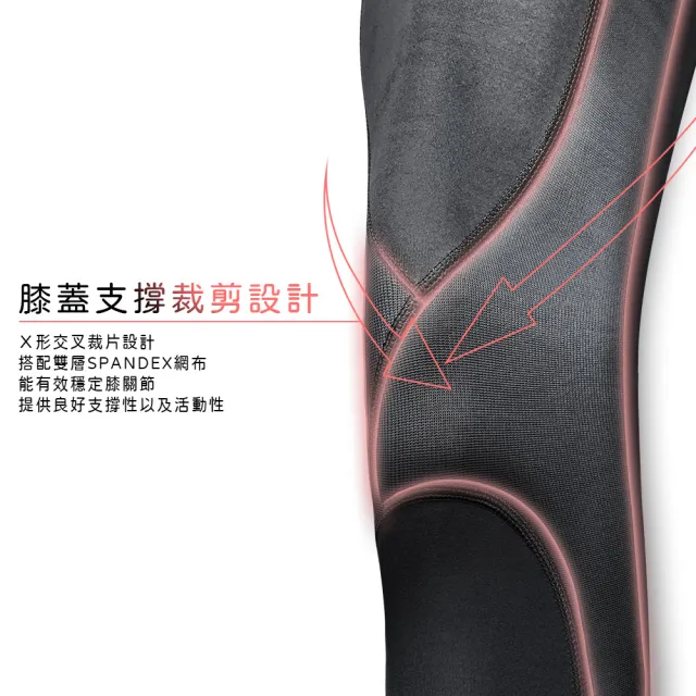 【A-MYZONE】台灣製女款萊卡超彈護膝運動壓力褲口袋版(瑜伽褲/緊身褲/塑褲/高腰顯瘦/有氧推薦)