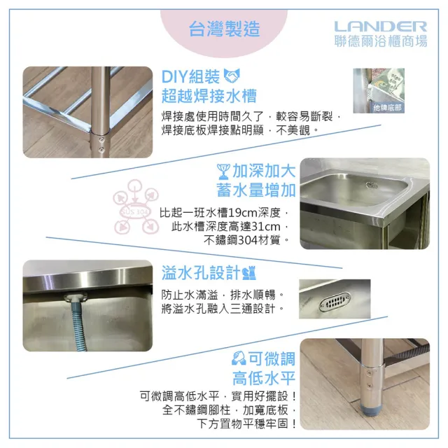 【聯德爾】304不鏽鋼營業用單水槽-60*72CM(水槽加深/容量加大/溢水孔)