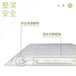 【台灣狀格品牌】2入 護眼LED平板燈 45W 4500lm 直下式 保固一年 輕鋼架 辦公室 全電壓 取代傳統輕鋼架
