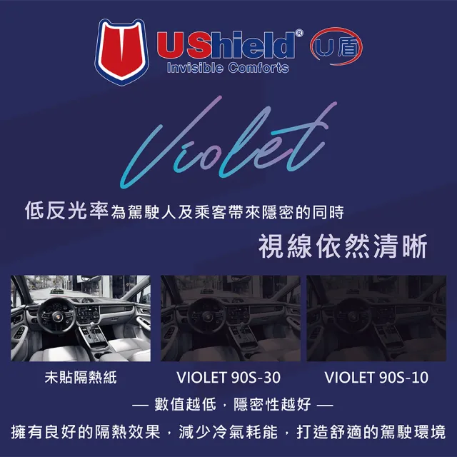 【UShield U盾】隔熱紙 Violet 90S-30 前檔 送安裝(車麗屋)