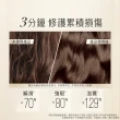 【潘婷】3分鐘奇蹟護髮精華髮膜180mlx5入(水潤/染燙/乳液/多效 任選)