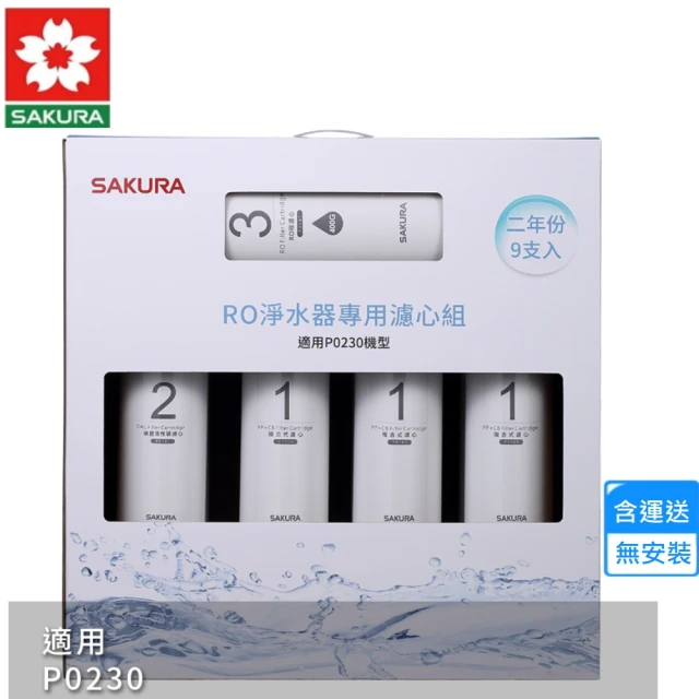 BRITA P1000硬水軟化型濾芯1入(平行輸入)折扣推薦