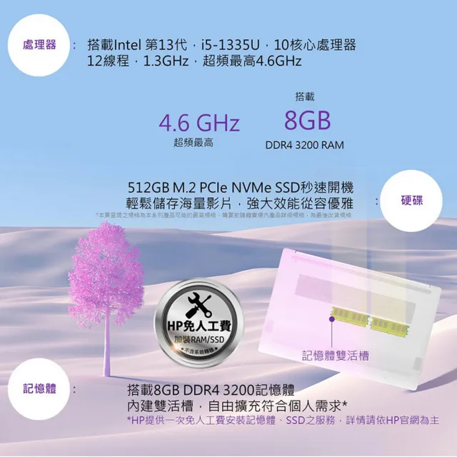 【HP 惠普】微軟365一年組★15吋 i5-1335U 輕薄筆電(超品15-fd0155TU/8G/512G SSD/Win11/極地白)