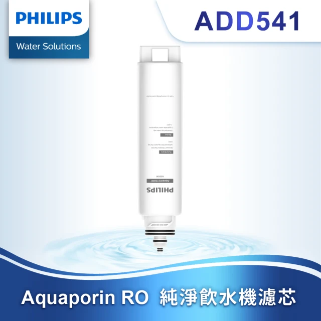 【Philips 飛利浦】水通道蛋白複合濾芯 ADD541(ADD6901適用)