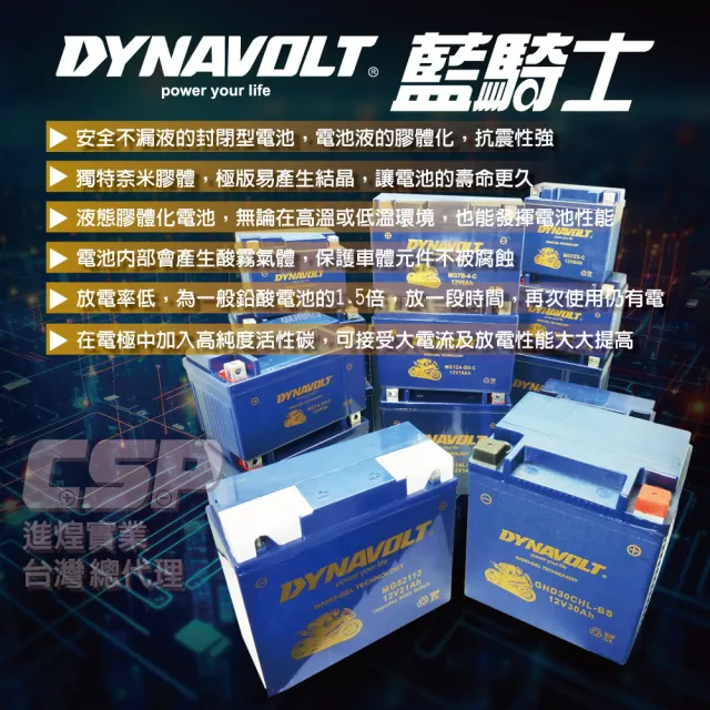 【CSP】藍騎士Dynavolt 機車電池 奈米膠體 GHD20HL-BS(對應YTX20HL-BS哈雷重機水上摩托車 保固15個月)