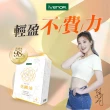 【iVENOR】山茶花油軟膠花纖油3盒-II(30粒/盒 獨家專利技術研發)