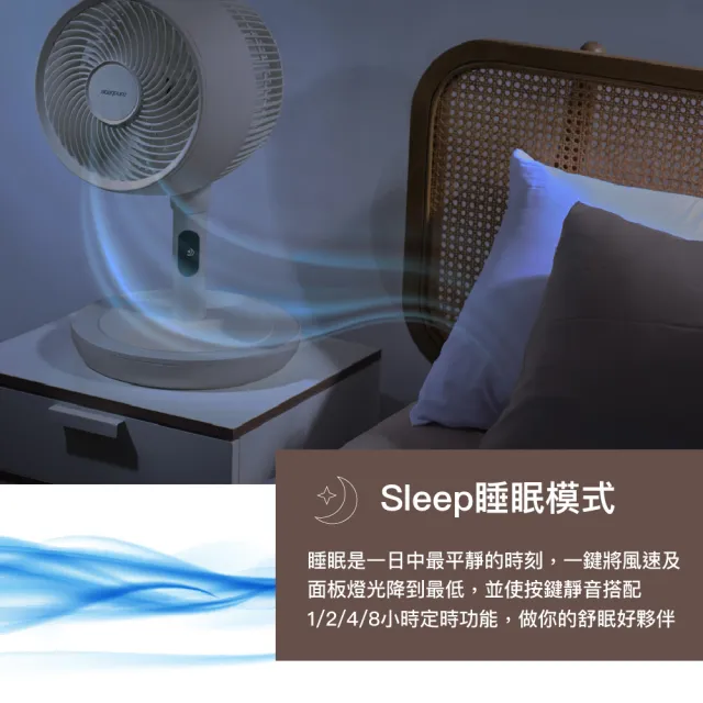 acerpure】acerpure cozy 立體螺旋DC循環風扇日光白(AF773-20W) - momo 