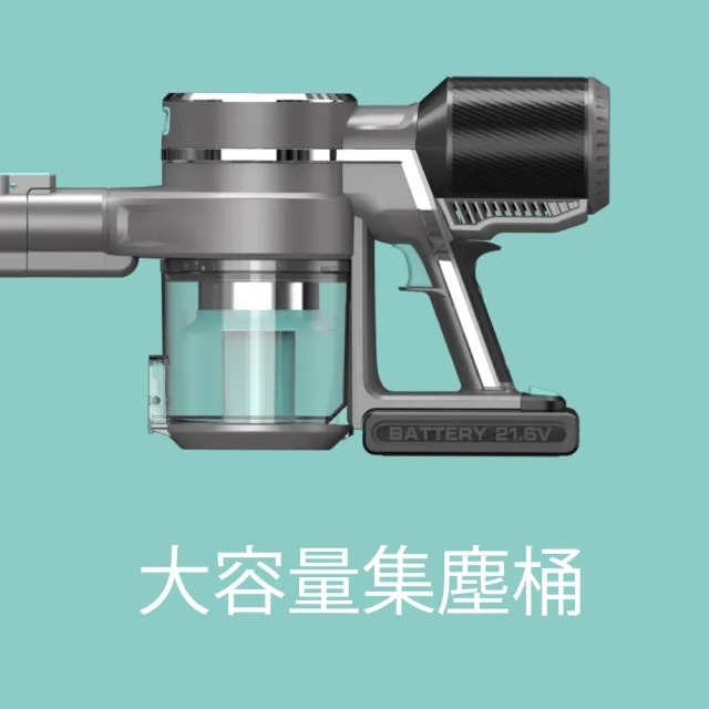 【HERAN 禾聯】 20kPa無線手持吸塵器(HVC-23E6)-強力吸水組