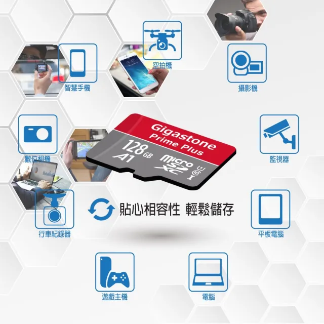 【GIGASTONE 立達】microSDXC UHS-Ⅰ U1 A1V10 64GB記憶卡-3入組(支援兒童相機/網路攝影機/音箱)