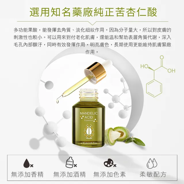 【Jenduoste 珍朵絲特】龍血求麗精華30mlx2+修護霜35mlx2+化妝水120mlx1+苦杏仁酸煥顏露30mlx2(保濕Plus版)