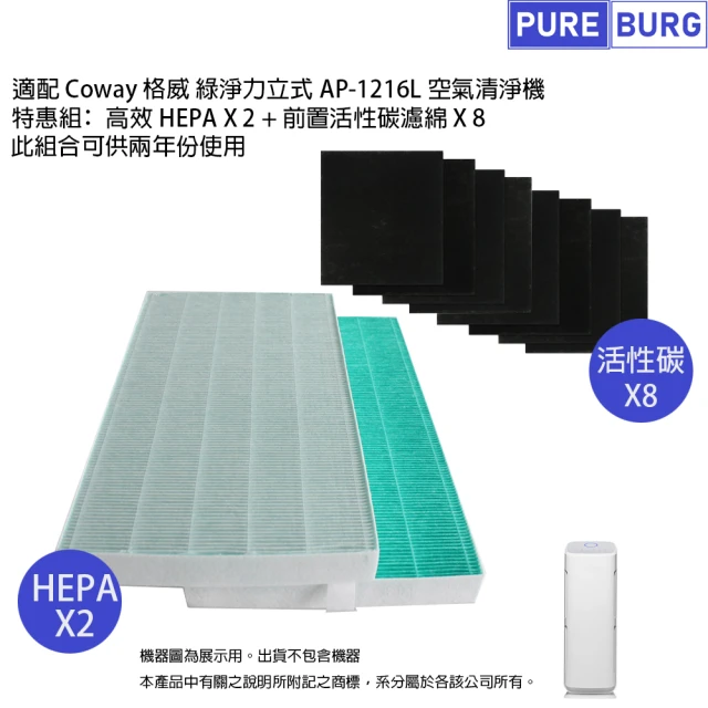 PUREBURG Coway適用綠淨力立式AP-1216 AP-1216L空氣清淨機 副廠濾網組(HEPA濾網Ｘ2+活性碳濾網Ｘ8)