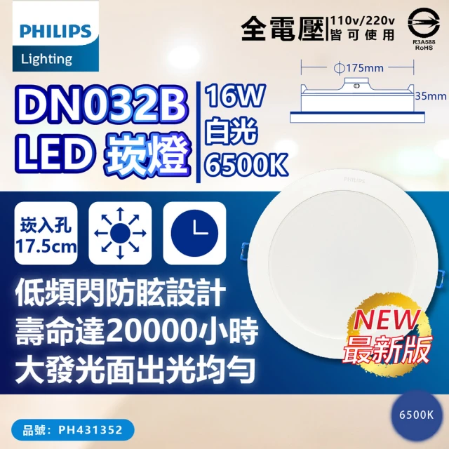 Philips 飛利浦 10入 LED DN032B 12.