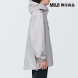 【MUJI 無印良品】男透氣撥水加工附防水膠條可攜式寬鬆大衣(共2色)