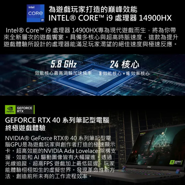 【MSI 微星】16吋i9 RTX4060電競筆電(Vector16 HX/i9-14900HX/32G/1TB SSD/W11/A14VFG-250TW)