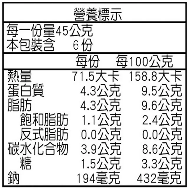 【吉晟嚴選】易牙居鮮蝦腐皮捲(6入x45g/盒)