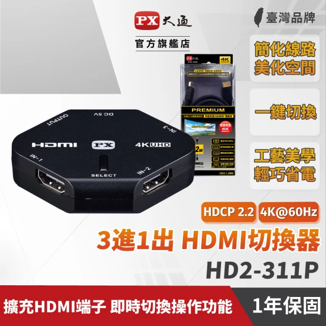 PX 大通 WTR-5500 會議通 HDMI/Type C