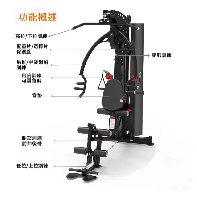 【Fitek】豪華單站多功能重量訓練機 / 配重片80KG(單人綜合訓練機 飛鳥訓練機)