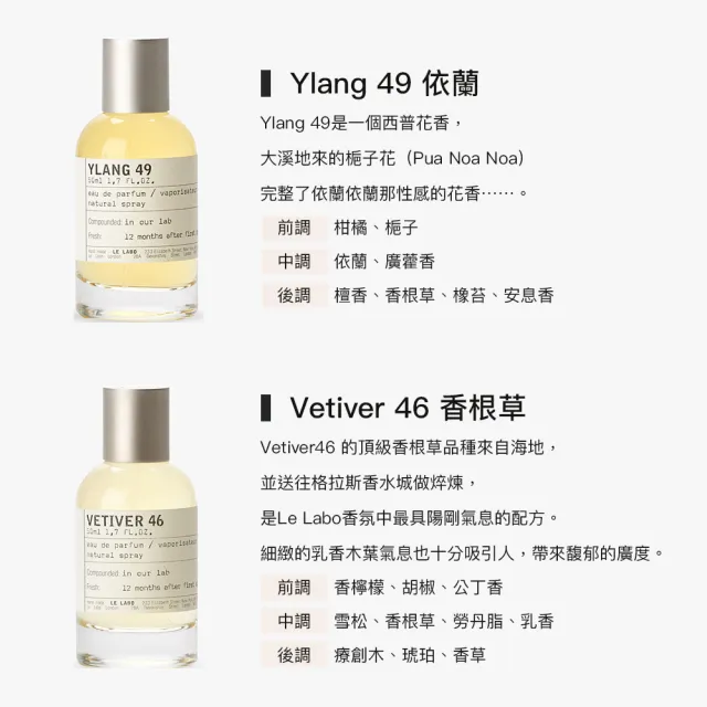 【Le Labo】淡香精 50ml 多款任選(國際航空版)