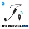 【ifive】超值組合★廣音域教學擴音機 if-SP700 + UHF無線教學麥克風 if-UM260