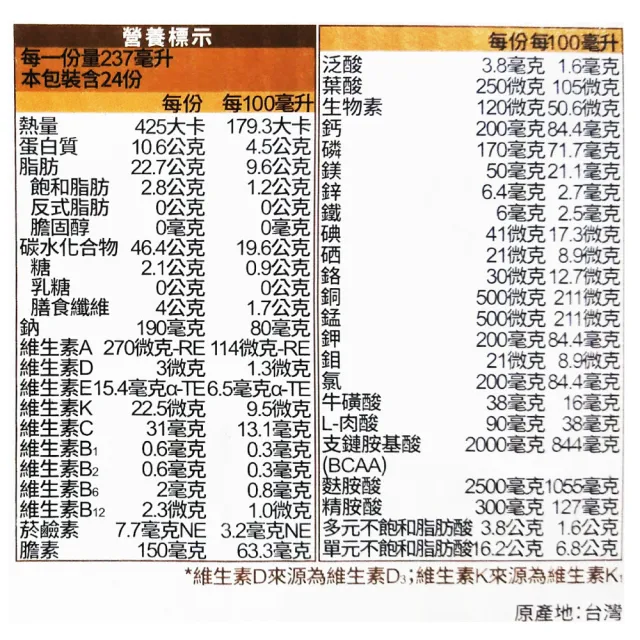 【Affix 艾益生】力增 未洗腎配方 原味 1箱加贈4罐(共28罐)