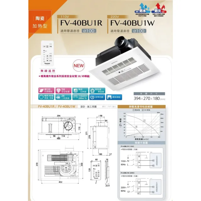 【Panasonic 國際牌】FV-40BU1R/FV-40BU1W 陶瓷加熱 遙控 浴室暖風機 不含安裝(110V/220V)