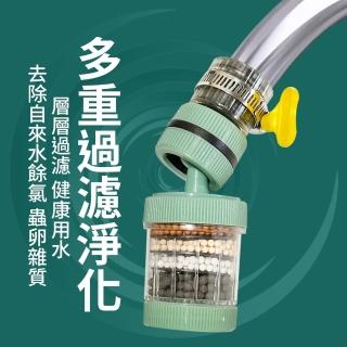 【生活King】防濺旋轉過濾器/濾水頭(360°旋轉)