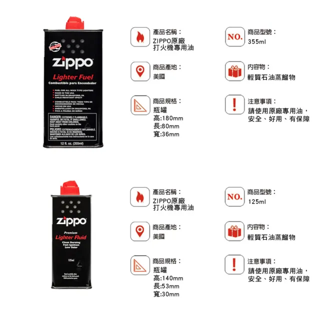 【Zippo官方直營】全套耗材組-125ml專用油+355ml專用油+打火石+棉蕊+吸油棉花.墊(美國防風打火機)