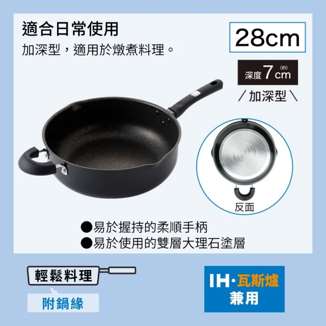 【NITORI 宜得利家居】加深型平底鍋 不沾鍋 28CM KF01(加深型平底鍋 平底鍋 KF01)