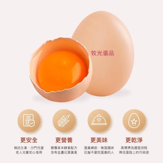 【牧光蛋品】台灣優選葉黃素雞蛋（紅蛋）-30枚x2箱（1800g±5%/箱）(養生雞蛋_金盞花飼養_葉黃素雞蛋)