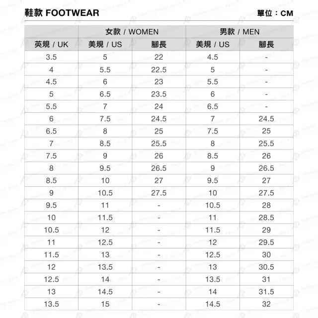 【Mammut 長毛象官方直營】Saentis TR Low GTX Men Gore-Tex 低筒輕量野跑鞋 男款 黑色 #3030-05080