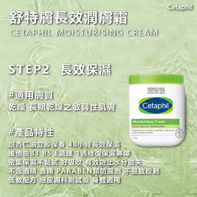 【Cetaphil】長效潤膚霜(550公克)