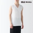 【MUJI 無印良品】男涼爽柔滑V領無袖T恤(共5色)