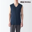 【MUJI 無印良品】男涼爽柔滑V領無袖T恤(共5色)