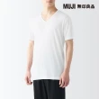 【MUJI 無印良品】男涼爽柔滑V領短袖T恤(共5色)