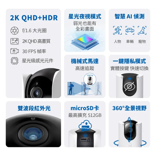 (兩入組)【TP-Link】Tapo C225 真2K 400萬畫素AI旋轉無線網路攝影機IP CAM(全彩夜視/哭聲偵測/支援512G)