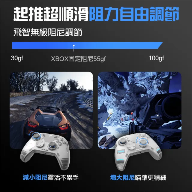 【Flydigi 飛智】八爪魚4 力反饋精英手把 標準版(黑悟空 遊戲手把 信星科技)