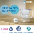 【BRITA】MAXTRA PRO濾芯-去水垢專家(4入裝)