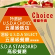 【鮮綠生活】美國Choice沙朗牛排16oz 6片(450g±10%/片)