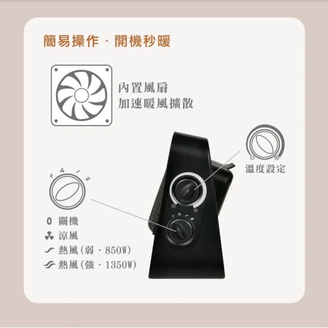 【XINTROM】智能恆溫1350W陶瓷電暖器(三段溫控 ☆熱 不耗氧 過熱保護安全機制)