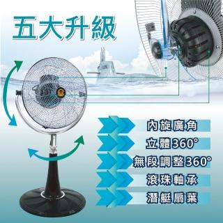 【中央興】16吋超靜音內旋轉涼風扇-A(UC-IR16)