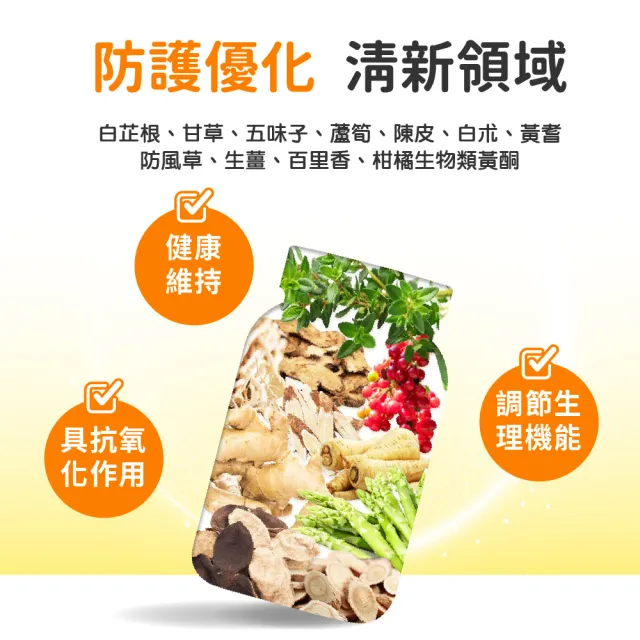 【美國CaPower加柏爾】白芷防風草複合錠 超值組(60錠/瓶)