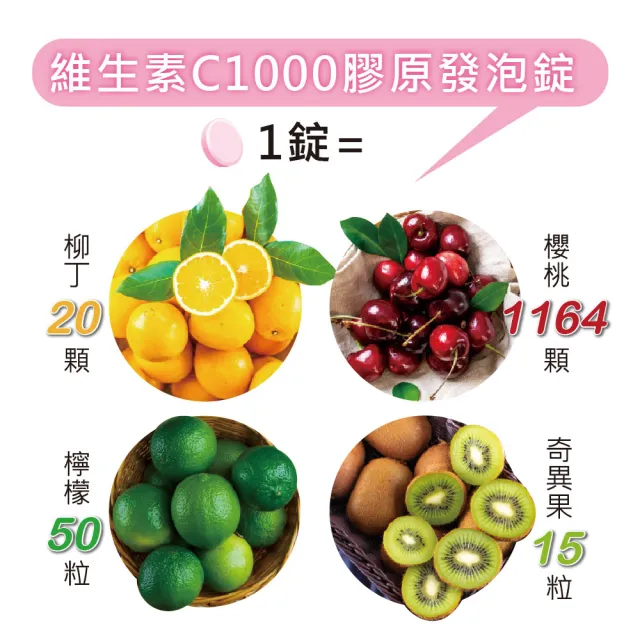 【BeeZin 康萃】維生素C膠原發泡錠x1瓶(4克/錠;20錠/瓶)
