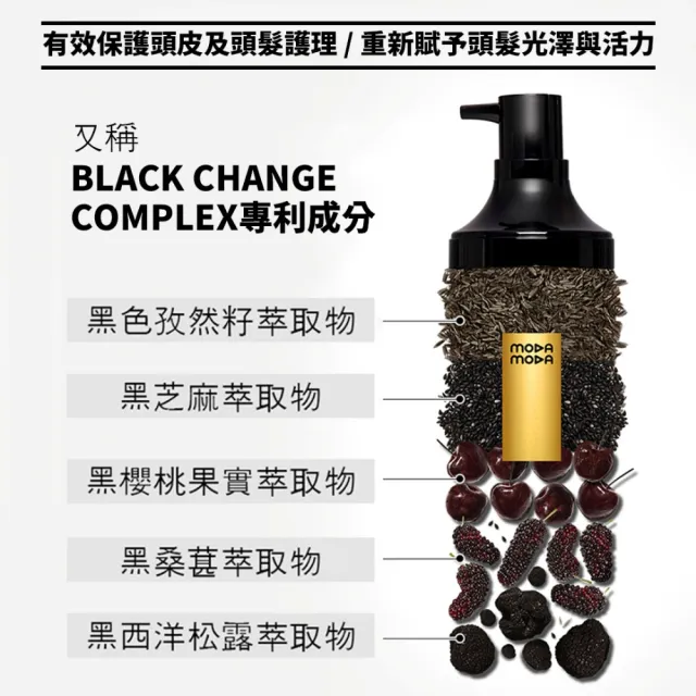 【MODA MODA】Pro Change黑髮洗髮精300g(白髮/黑髮/白髮補色/黑髮素/蓋白髮)