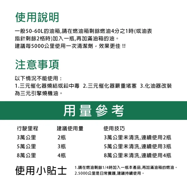 【巴孚】G17 三元催化 汽油積碳清潔劑 300ml  2入(機車汽油精 汽車積碳清潔劑  汽油添加劑 燃油寶)