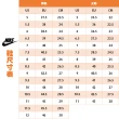 【NIKE 耐吉】籃球鞋 運動鞋 穩定 緩震 舒適 JORDAN LUKA 2 PF 男 - DX9012017
