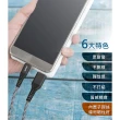 【Philips 飛利浦】USB to Type C 200cm 防彈絲充電線(DLC4573A)