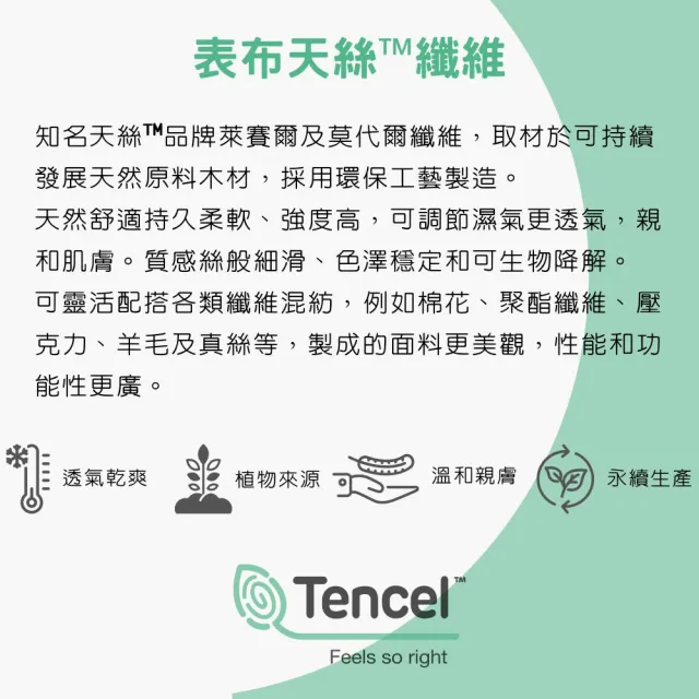 【富郁床墊】Tencel天絲100%日式床墊5cm 3.5尺105x190X5cm(不容易凹陷 台灣床墊工廠直營)