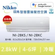 【NIKKO 日光】自助價4-5坪頂級R32聯網聲控一級變頻冷暖型2.8KW分離式空調(NI-28KS/NI-28KC)