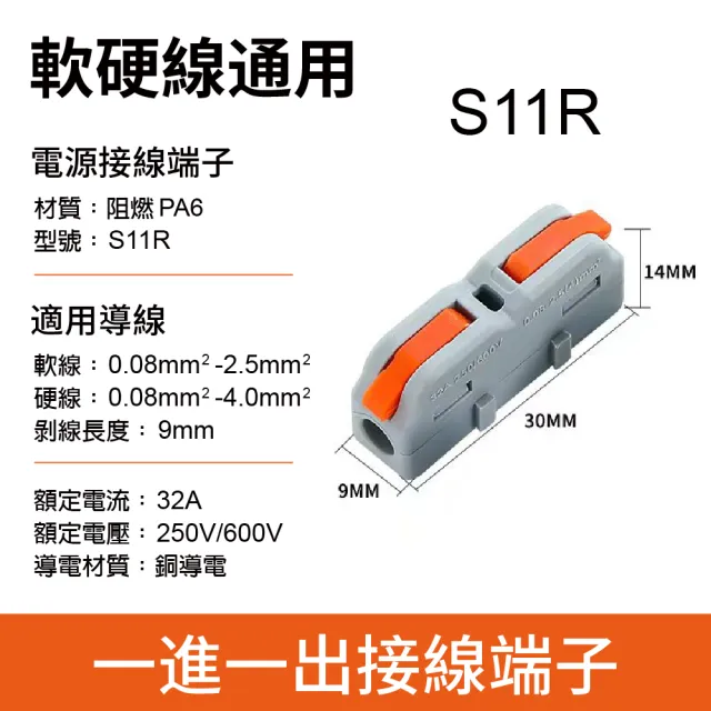 【青禾坊】拼接式 1進1出S11R/S11B/S11Y快速接頭-50入(接線端子/快接端子/電火布/絕緣膠帶/快速配線)